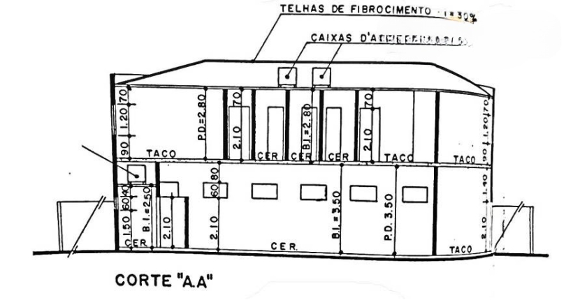 Prédio Comercial à venda na Vila Jaguara na Rua Agrestina,